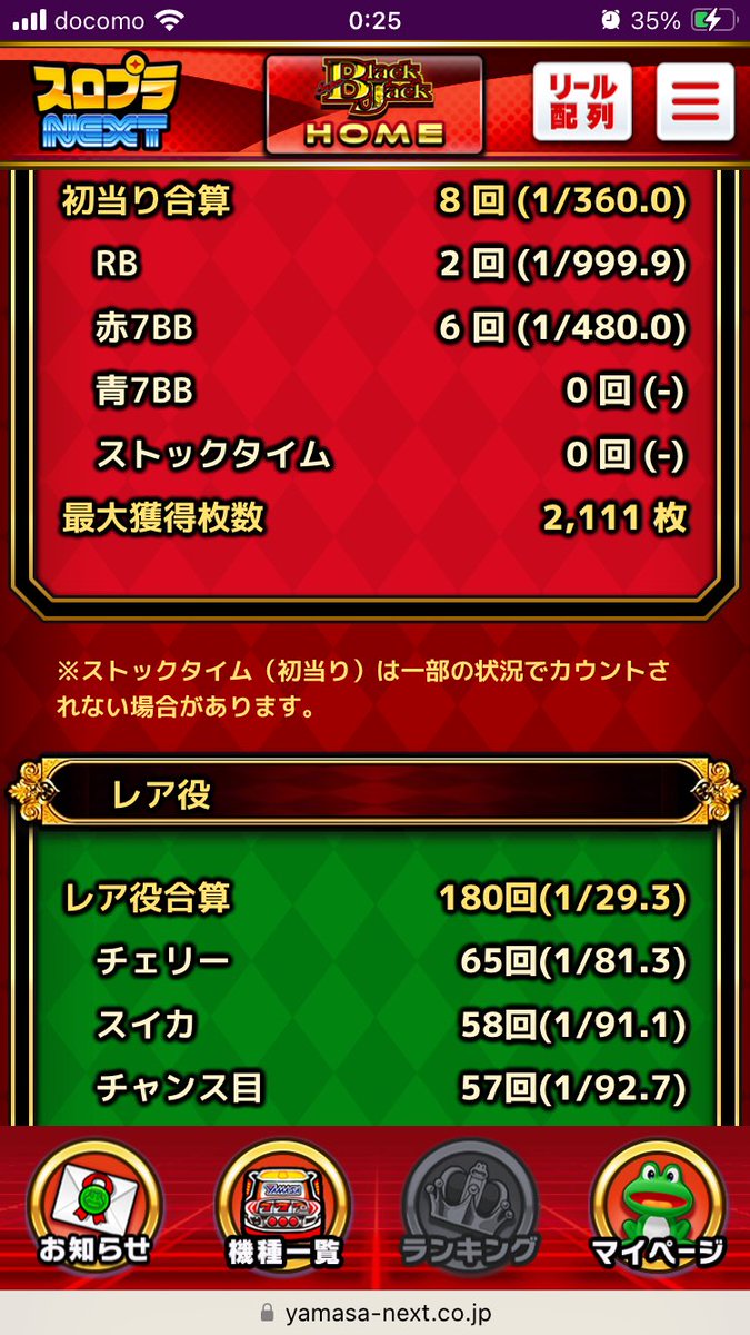 赤いサイコロ Yuuki8888 on X