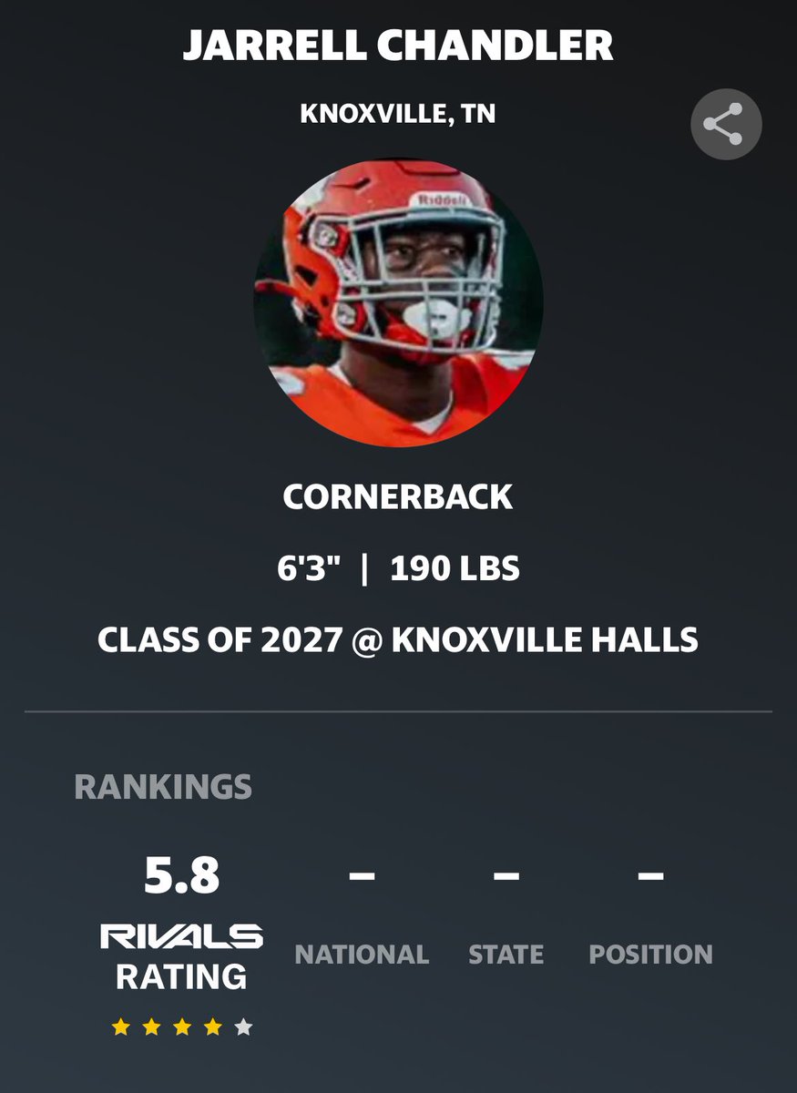 Jarrell Chandler (@jarrellchandle2) on Twitter photo Blessed to be ranked a 4 ⭐️ <a href="/PennySmith_/">Smith</a> <a href="/Grade_aTraining/">🅰️</a> <a href="/CoachHughes56/">Brent Hughes</a> <a href="/HallsHighSports/">Halls High Athletics</a> <a href="/BuckFitz/">NPA/SUPERMAX 100</a> <a href="/NCEC_Recruiting/">NPA</a> <a href="/jaxon_rose8/">Jaxon Rose</a> <a href="/GregSmithRivals/">Greg Smith</a> <a href="/samspiegs/">Sam Spiegelman</a> <a href="/adamgorney/">Adam Gorney</a> Blessed to be ranked a 4 ⭐️ <a href="/PennySmith_/">Smith</a> <a href="/Grade_aTraining/">🅰️</a> <a href="/CoachHughes56/">Brent Hughes</a> <a href="/HallsHighSports/">Halls High Athletics</a> <a href="/BuckFitz/">NPA/SUPERMAX 100</a> <a href="/NCEC_Recruiting/">NPA</a> <a href="/jaxon_rose8/">Jaxon Rose</a> <a href="/GregSmithRivals/">Greg Smith</a> <a href="/samspiegs/">Sam Spiegelman</a> <a href="/adamgorney/">Adam Gorney</a>