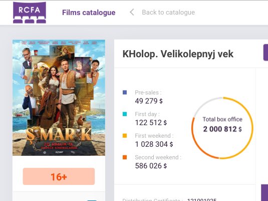 2,000,812$ in 12 days 🩷💃🩷

Congratulations 🥳 well deserved 👌🩷👌

#KeremBürsin  #Simarik