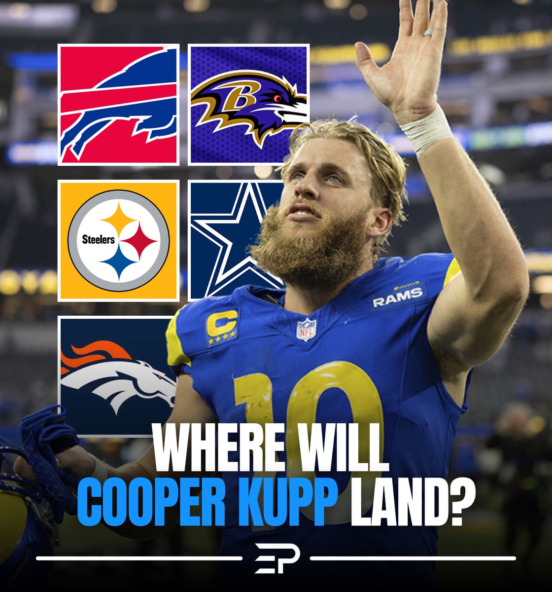 ElitePicksApp's tweet photo. Where will Cooper Kupp land? 👀

Kansas City Chiefs +200
Pittsburgh Steelers +300
New York Giants +600
New England Patriots +800

(Odds via Bovada) https://t.co/Vzi4aenpLz