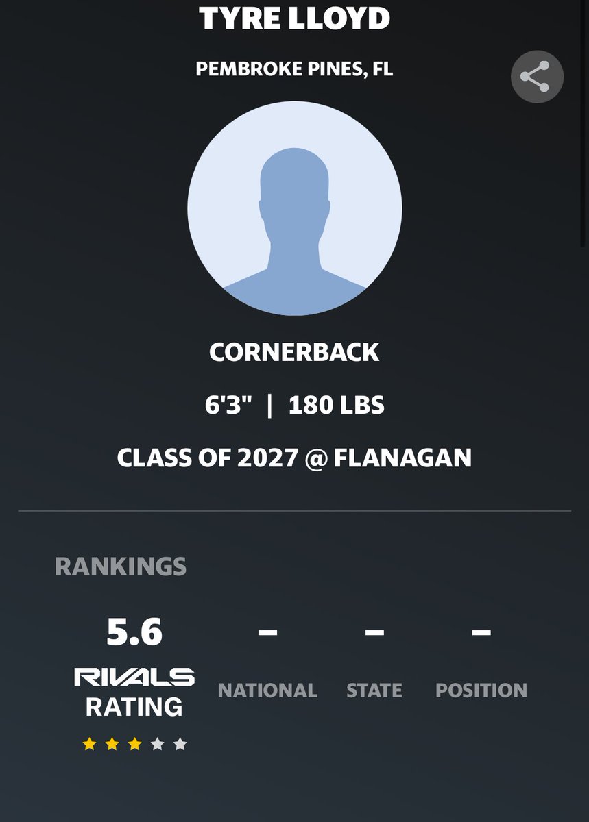 Tyre Lloyd – Rivals.com n.rivals.com/content/athlet…

Blessed to be ranked a 3⭐️ On Rivals!