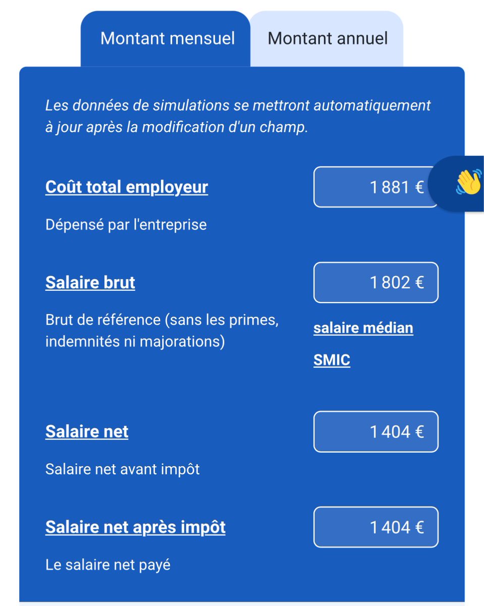 MrTempus_'s tweet photo. Un smic ça coûte 1881€ à l’employeur soir environ 480€ de charges au total 

Pour multiplier son salaire par 2, les charges montent à 2040€ soit… multiplié par 4.25 ! 

Je vous laisse tirer vos conclusions https://t.co/X5v8ovpcq1
