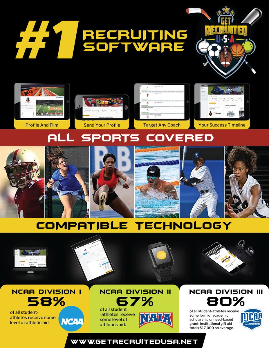 Andrew MacBean (@recruitedusa) on Twitter photo 