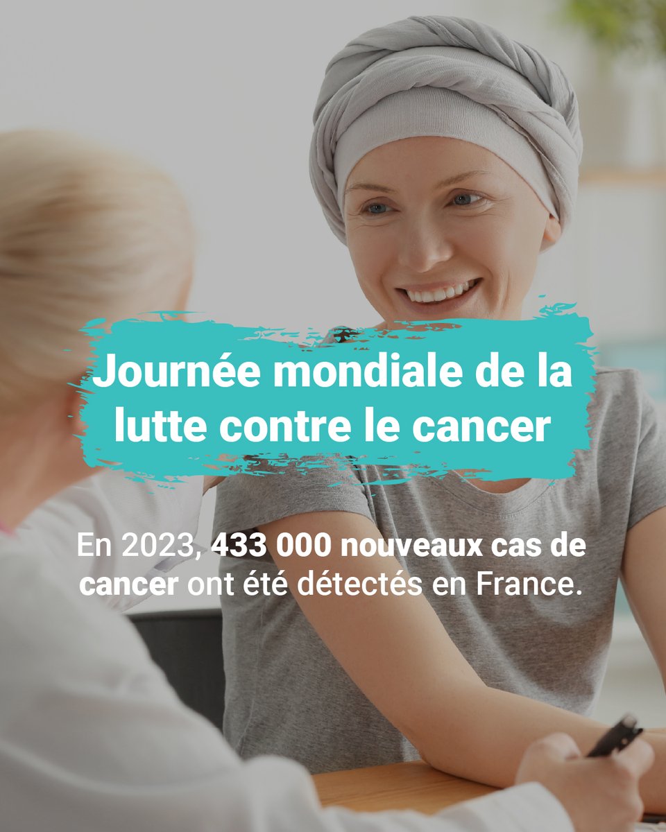 Journée mondiale de la lutte contre le cancer 🎗🌍

Chaque année, des millions de personnes dans le monde sont touchées par le cancer. Cette maladie peut pourtant être évitée dans 40% des cas grâce à la prévention et au dépistage précoce.

#Cancer #Prévention