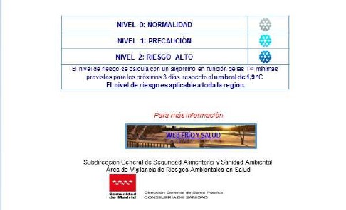 iesquevedo's tweet photo. NIVEL DE RESGO 1: PRECAUCIÓN POR OLA DE FRÍO. Tª mínima registrada en la madrugada de hoy: 1,3ºC. Previsión de la AEMET para los próximos tres días con temperaturas nocturnas por debajo de 0ºC #EPAS #iesquevedo #educacionpublica 👍👍👍🧣🧣🧣💪💪💪🇪🇺🇪🇺🇪🇺 #ESO #Bachillerato #CFFP https://t.co/6Vcba70K6v