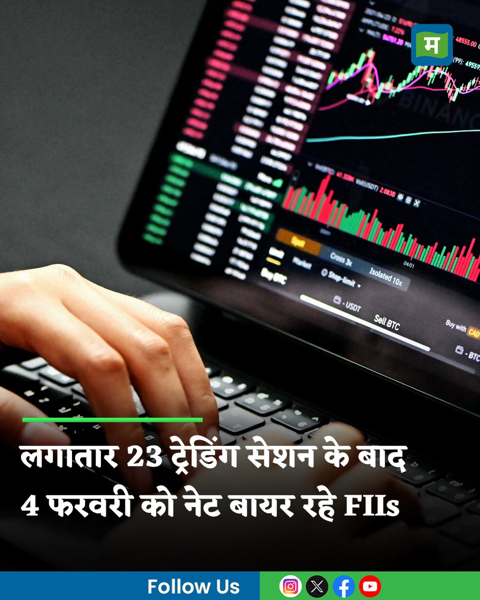 MoneycontrolH's tweet photo. #MarketsWithMC: लगातार 23 ट्रेडिंग सेशंस की नेट सेलिंग के बाद फॉरेन इंस्टीट्यूशनल इनवेस्टर्स (FIIs) 4 फरवरी को नेट बायर्स रहे। इस दौरान FIIs ने कुल 809 करोड़ रुपये की नेट खरीदारी की। जानें डिटेल...

पूरी खबर👇
https://t.co/vxVEKZ38P7
.
.
.
.
.
.
#Flls #Sharemarket #Stockmarket #Sensex #Nifty #Moneycontrol