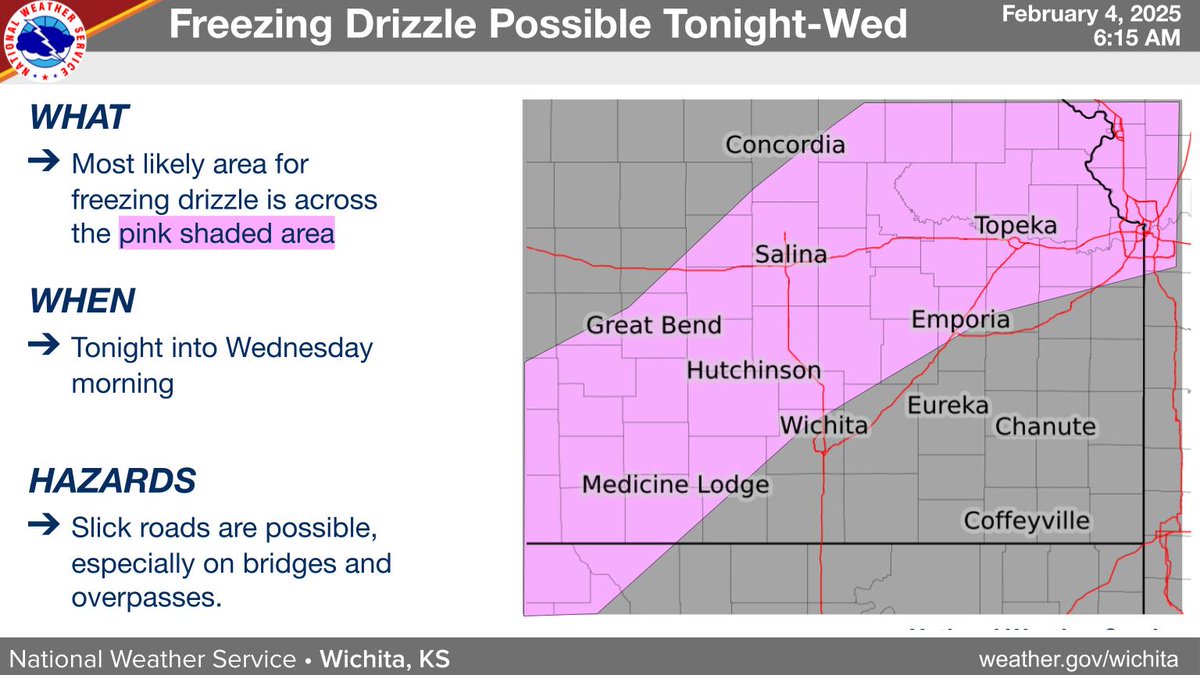 Tonight there is a possibility of freezing drizzle extending into Wednesday morning for areas along and northwest of the Kansas Turnpike. This weather may lead to the formation of slippery surfaces, particularly on bridges and overpasses across Harvey County please use caution.