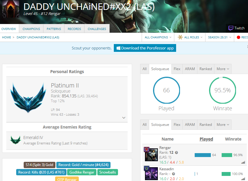 unchaaained's tweet image. 63-3 🐼