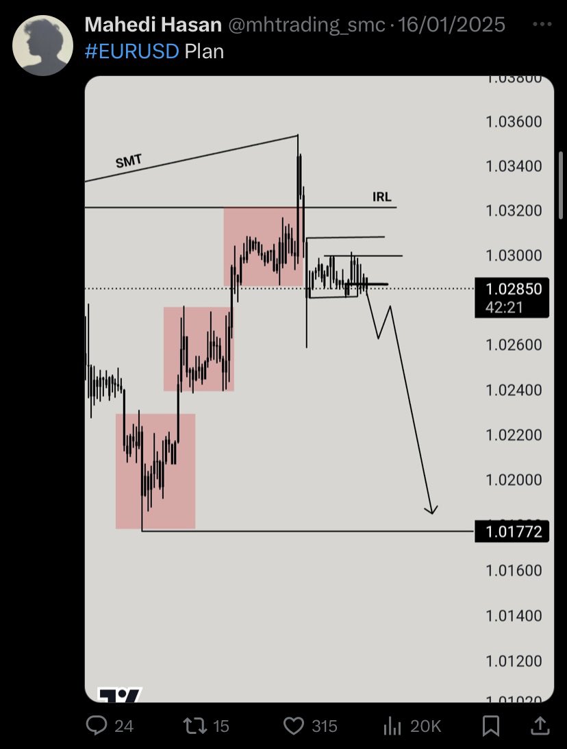 Precision Trading tweet media