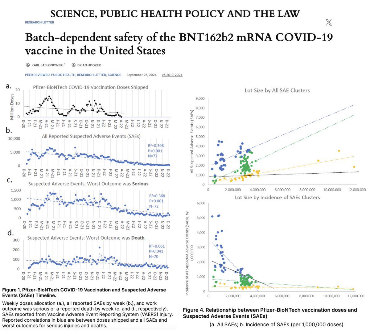 NicHulscher's tweet image. Since batch-dependent safety of COVID-19 mRNA injections has been demonstrated, checking your batch can be a useful tool to help predict possible long-term adverse events: knollfrank.github.io/HowBadIsMyBatc…