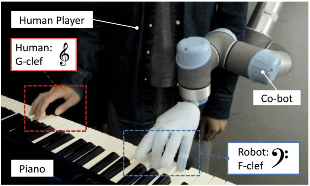IeeeTro's tweet image. Researchers from @Cambridge_Uni develop a robot for human-robot piano collaboration, using real-time music accompaniment and non-verbal cues for seamless synchronization in a new T-RO paper 🎹🤖 
ieeexplore.ieee.org/document/10726…
#AI #HumanRobotInteraction #MusicRobotics #PianoPlayingRobot