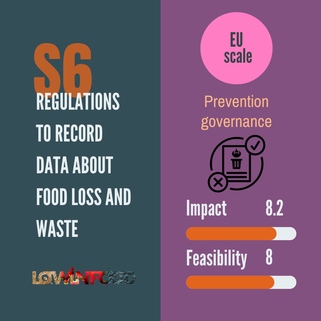 Lowinfood tweet media