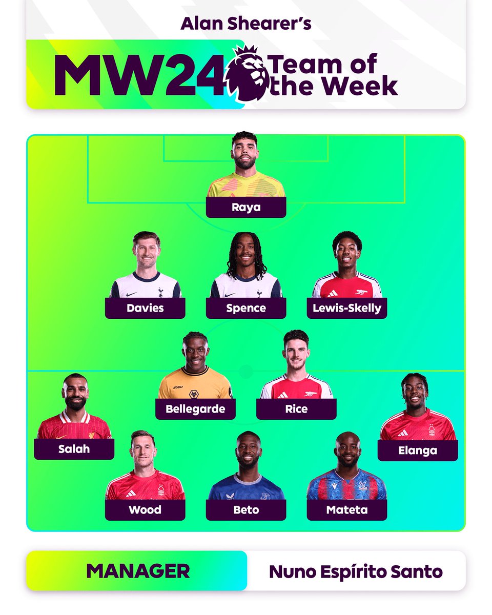 afcstuff tweet media