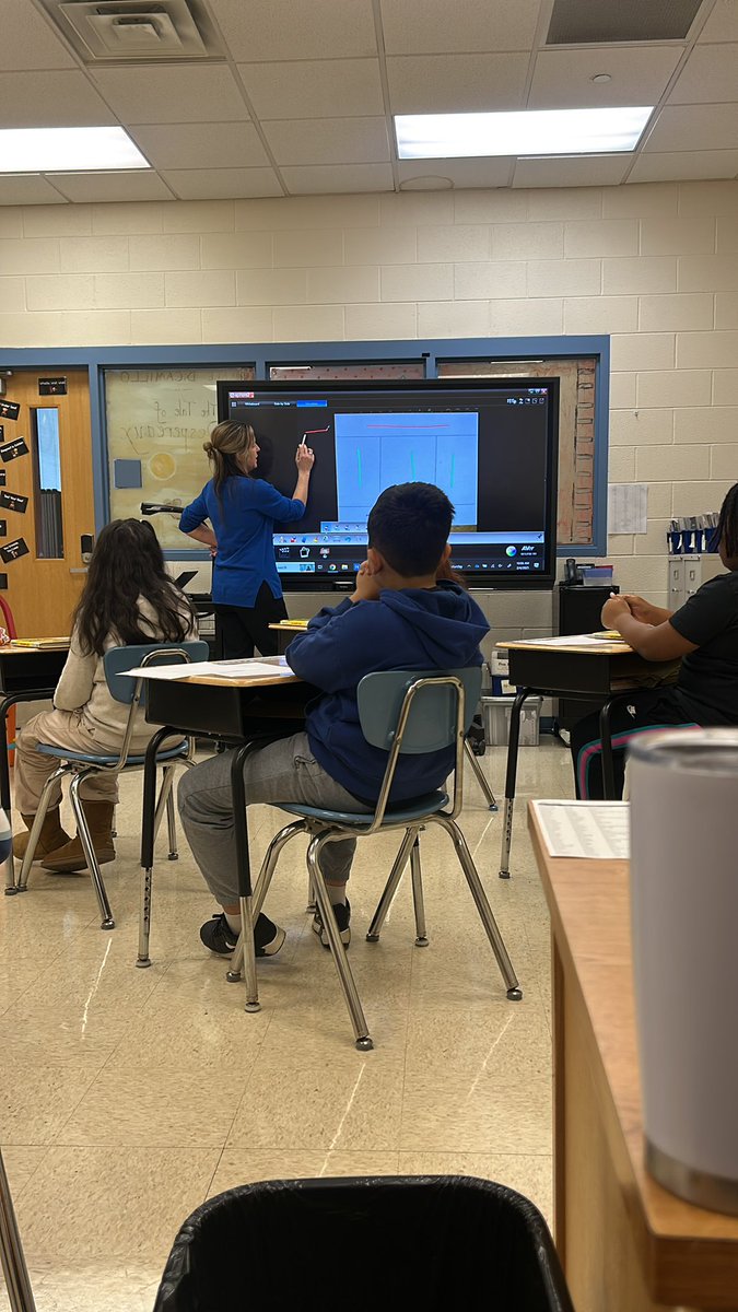 MrsAbdelhadi's tweet photo. IAR writing prep is taking over! Our 4th and 5th graders are lucky to have awesome reading specialists that are excited to prepare them for IAR. #iarprep #assistantprincipalvibes https://t.co/jxDggmgQnn