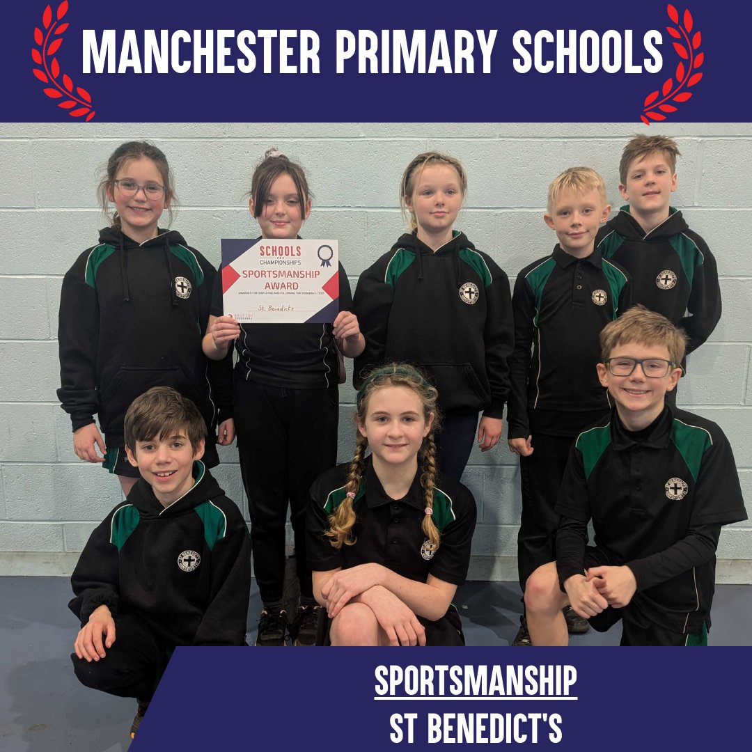 BritDodgeball's tweet photo. Results | Manchester primary Schools🥇🥈🥉

Congratulations to all the teams that took part in the Manchester primary Schools at Eccles Sixth Form College!

Well done to our Champions St Michael's
2nd - St Jerome's
3rd - High Lawn

Sportsmanship Award - St Benedict's https://t.co/dXkYvwUNCC