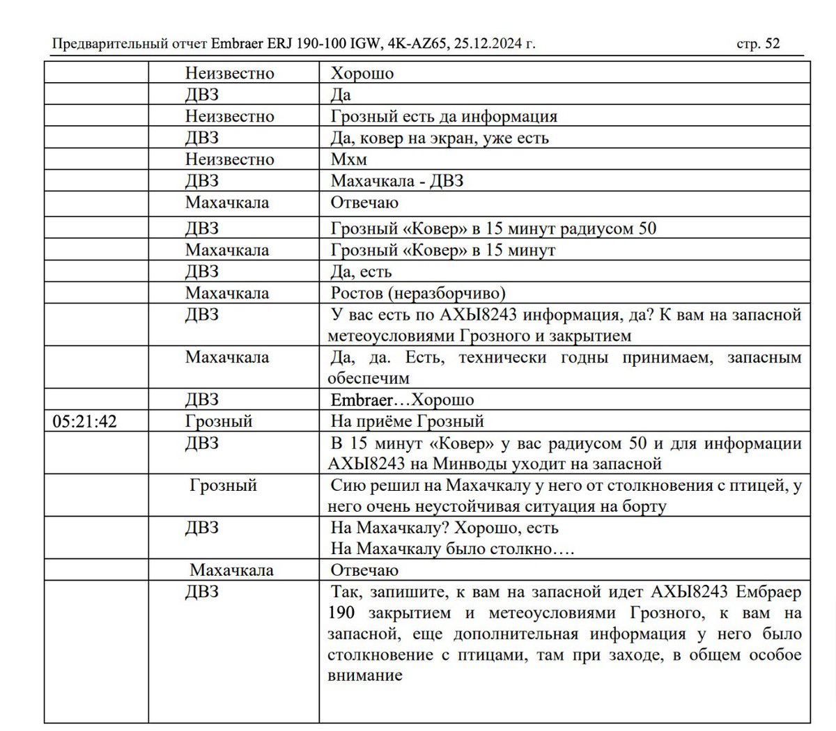 Бакинский Бурила tweet media