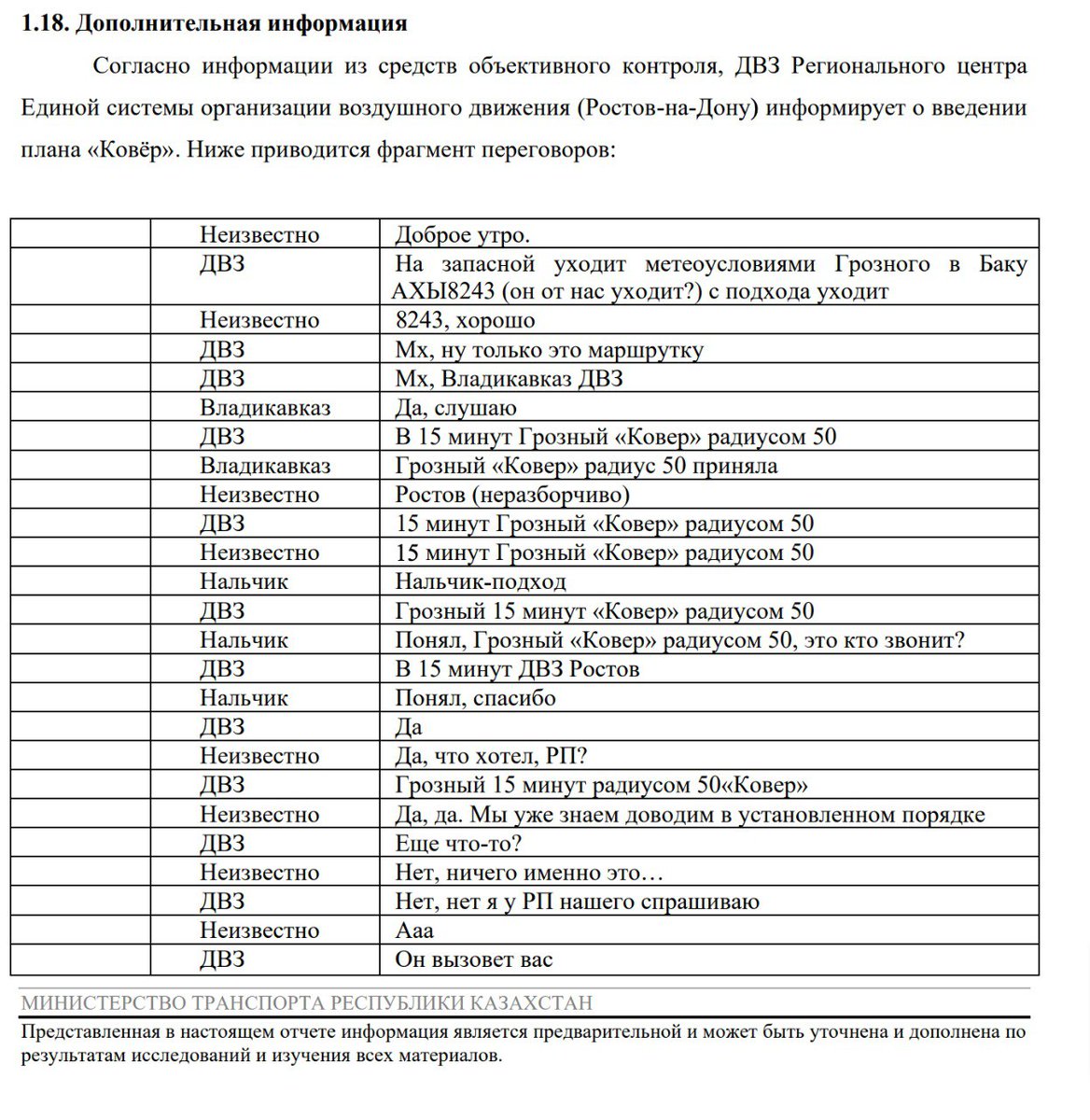 Бакинский Бурила tweet media