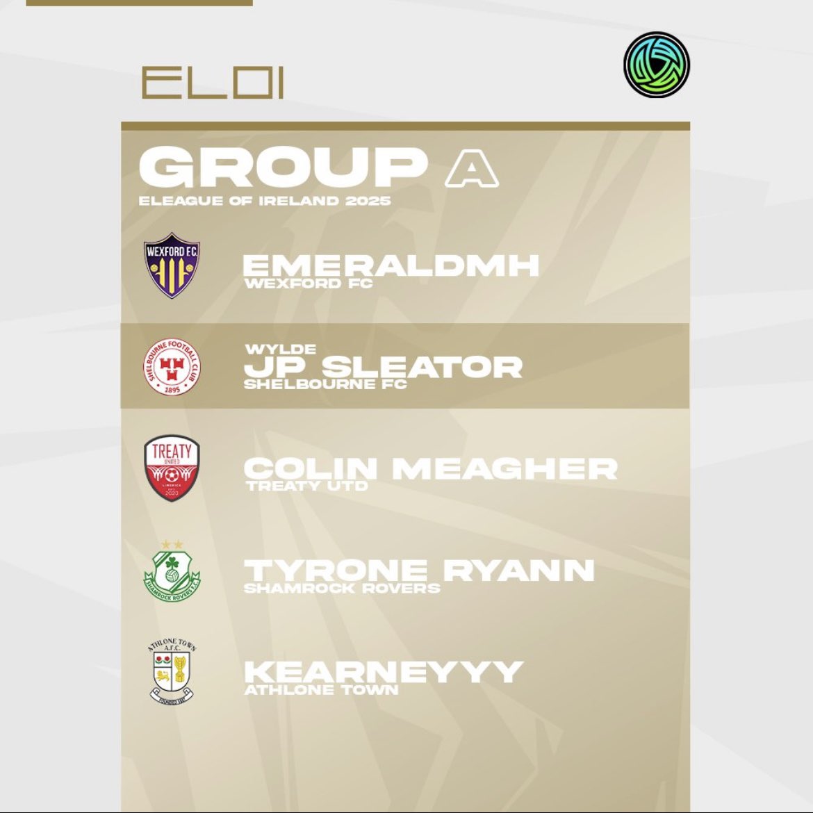 My group for eLOI this year.
Confident with how I’m playing at the moment so hopefully we can carry it over into eLOI🫡
