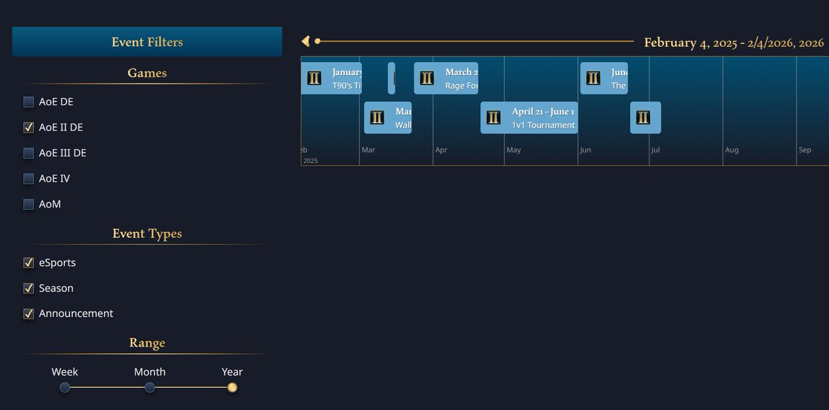 NegoDramaAoE tweet media