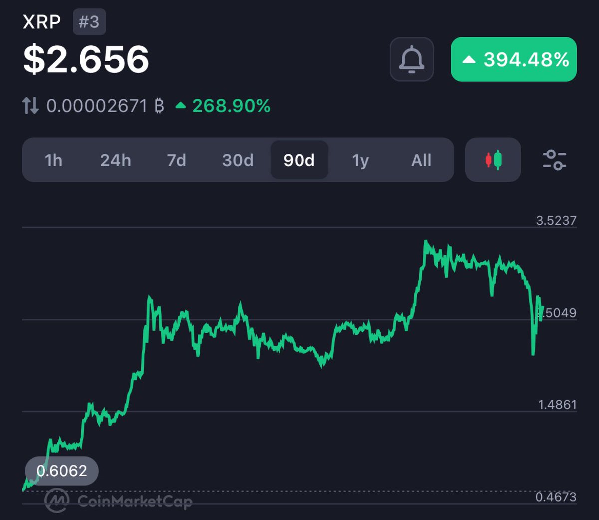 RippleXrpie's tweet photo. Leave a like if you are an #XRP holder! 👍 https://t.co/p6XdTkEDrS