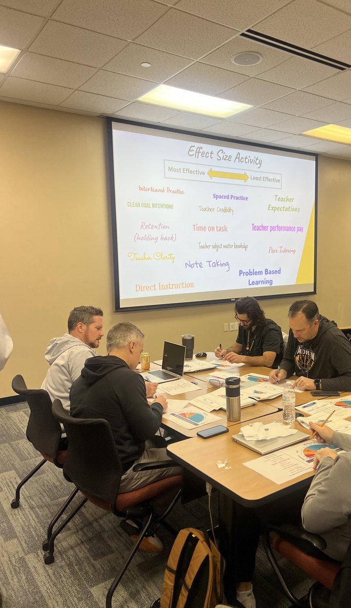 Great energy from our Let’s be Clear group today! So much collaboration focused on applying clarity concepts to our instructional design! #d230 #alwayslearning