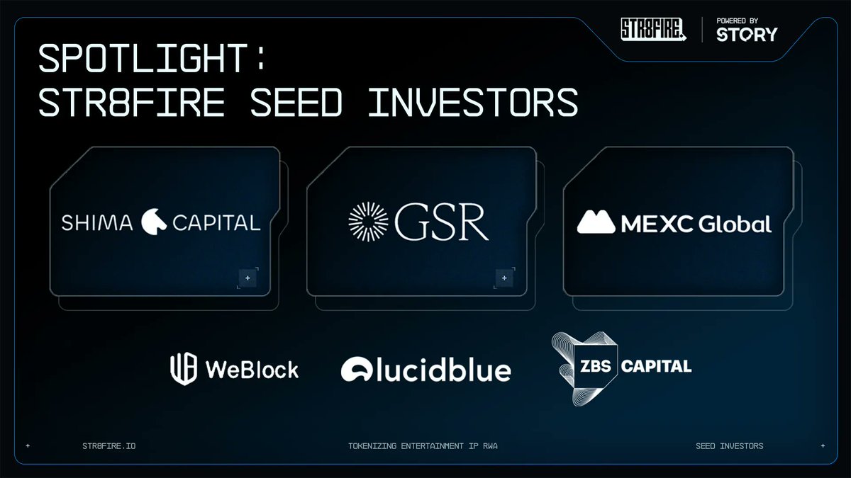 STR8FIRE_io's tweet image. 🚀 We’re incredibly grateful to have the backing of some of the most influential investors in Web3 as we continue to scale STR8FIRE! Here’s a quick look at our seed round investors who’ve been instrumental in our journey: