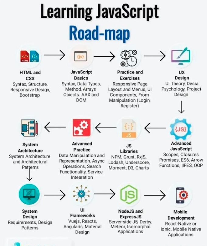 Math Hub tweet media