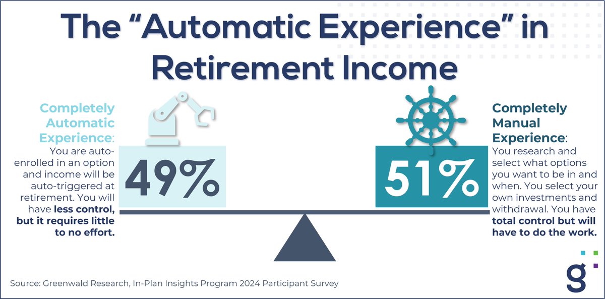 Greenwald Research tweet media