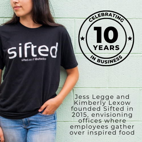 siftedco tweet media