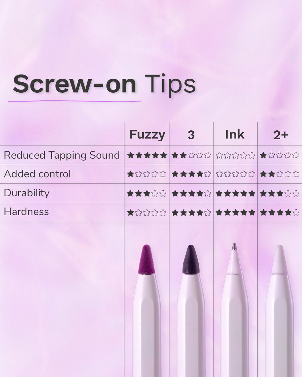 PenTips tweet media