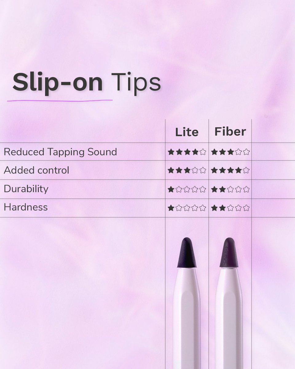 PenTips tweet media