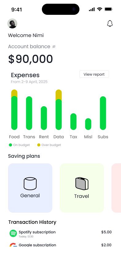 Nimitimis's tweet photo. I am working on an app that always you budget and save using AI. https://t.co/uBG0u5DxBq