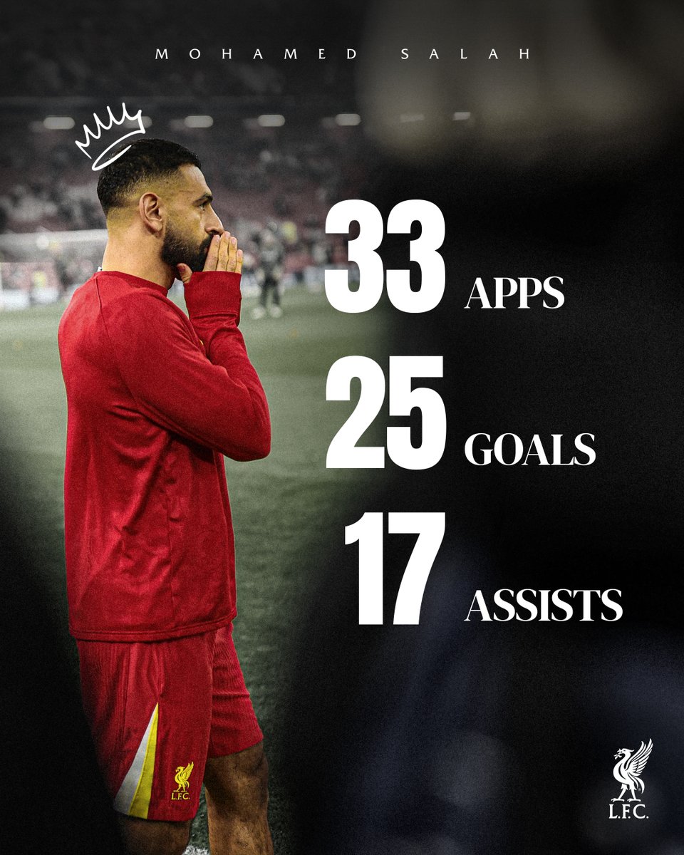 LFC's tweet photo. Mo Salah this season. 🇪🇬👑 https://t.co/x0XqzpNJvN