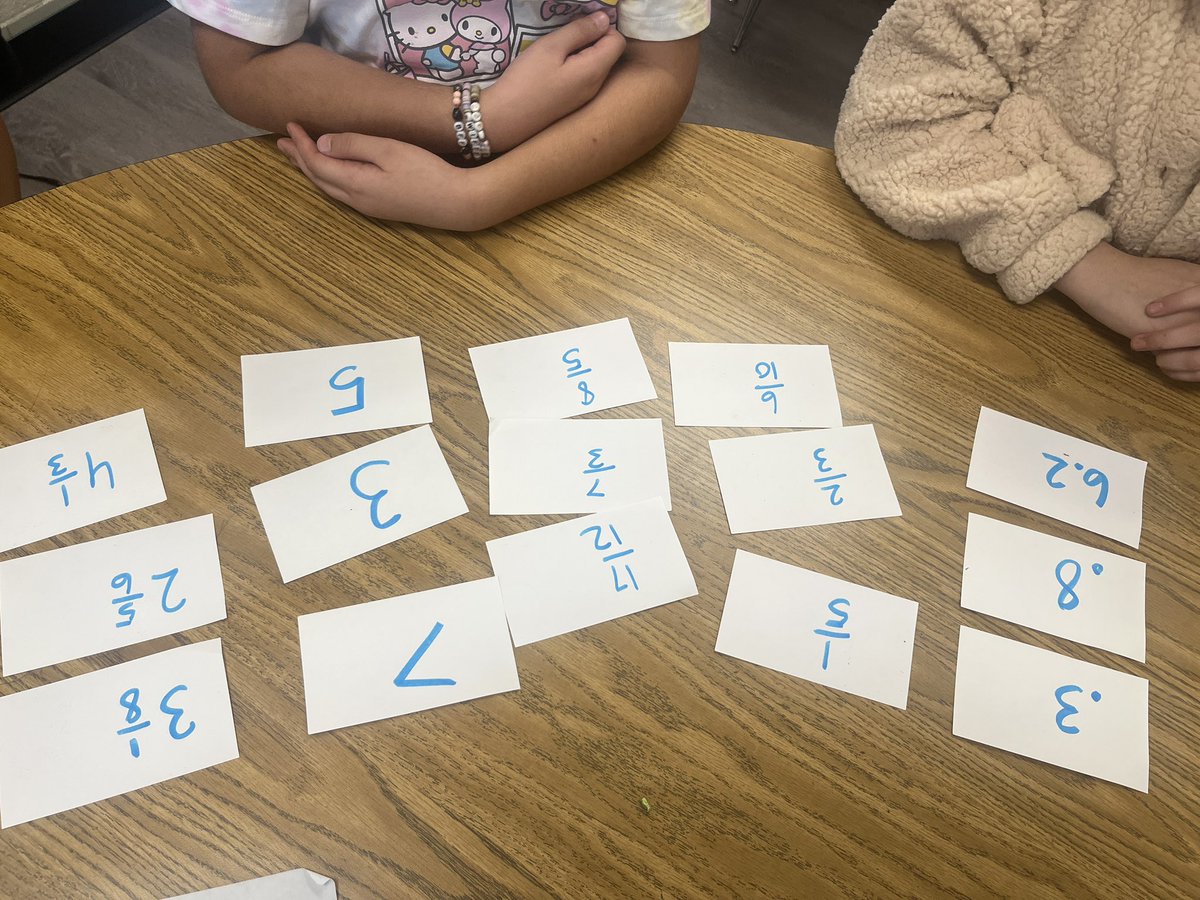 Learning was visible today!! I heard such awesome conversations and justifications by having students sort these cards into categories! Thanks for the idea #RISDTLA #RISDbetheone