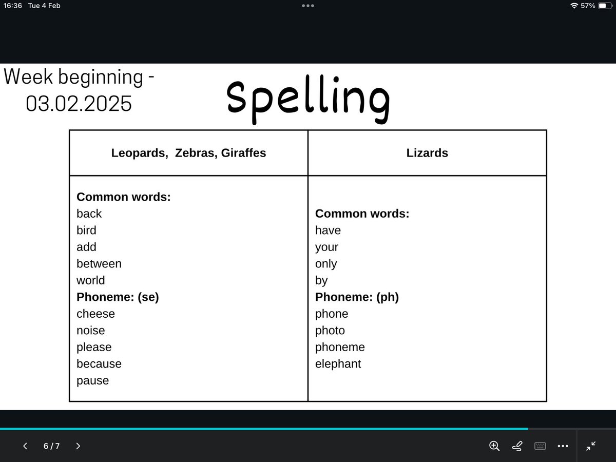 Spelling words for the week!😊