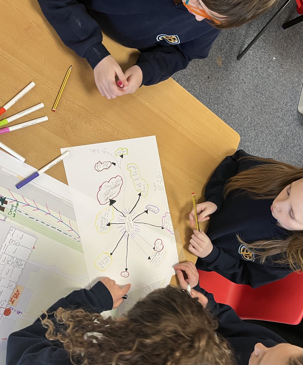 OnglStudio's tweet photo. Blwyddyn 6 @STBPrm engaging with the expressive arts through the lens of interior, architectural and spatial design #projectinsideout #OnglStudio #designforlife https://t.co/wkWl36nLqn