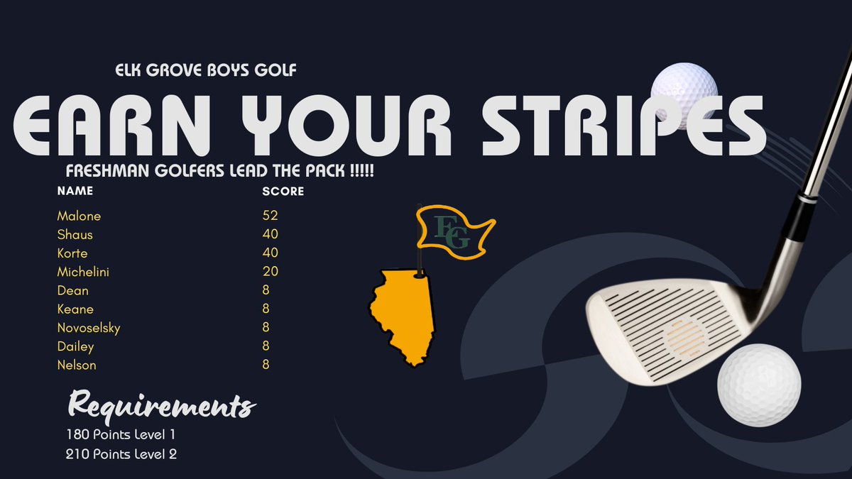 Mike Radakovitz tweet media