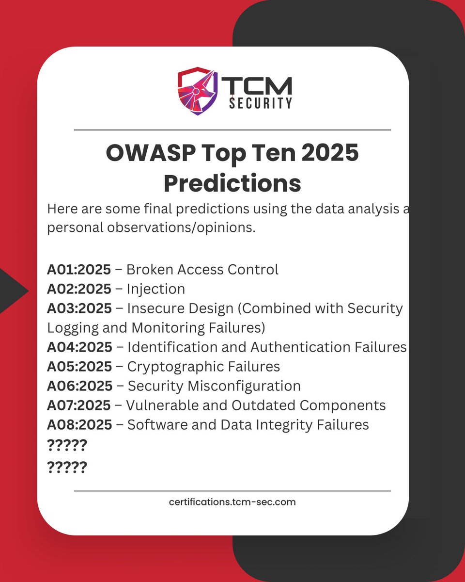 TCM Security tweet media