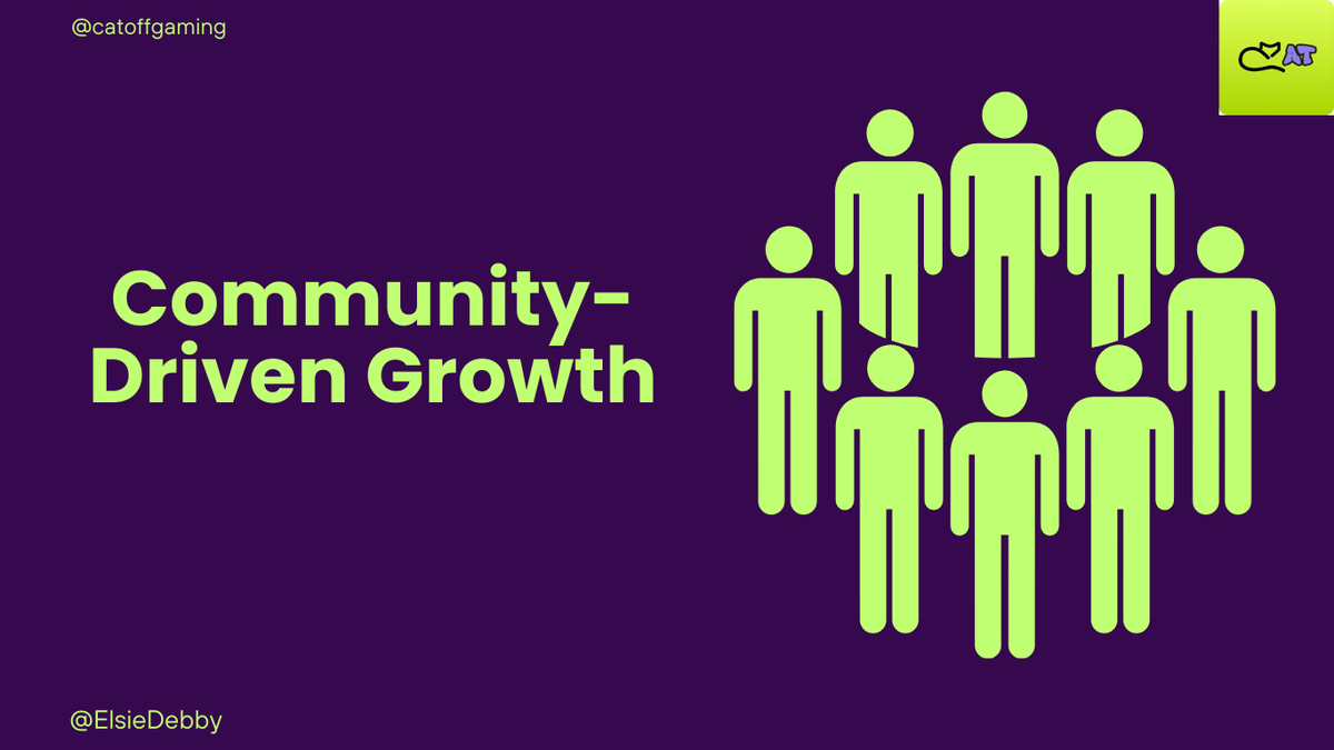 ElsieDebby's tweet photo. Community-Driven Growth and Achievements.
#Catoff is on track with significant milestones which includes launching a beta platform, integrating with fitness devices, and mobile app release. https://t.co/Ro7ZLeeH9X