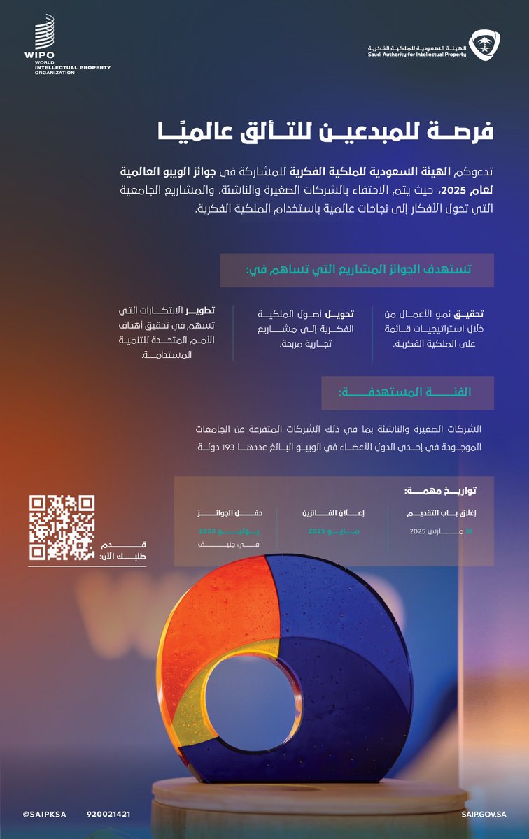 بهدف دعم تحويل الأفكار المبتكرة إلى نجاحات عالمية، تدعو #الملكية_الفكرية المبدعين والمبدعات للمشاركة في جوائز الويبو العالمية 2025.
قدم الآن وكن أحد صُنّاع الأثر عالميًا:  wipo.int/ar/web/awards/…