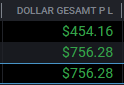 sven_fx's tweet photo. Thx 4 this nice ZEN Trades @HookdonPA @1MINUTETIP 

The Zen is with me :) https://t.co/fuUXEepXou