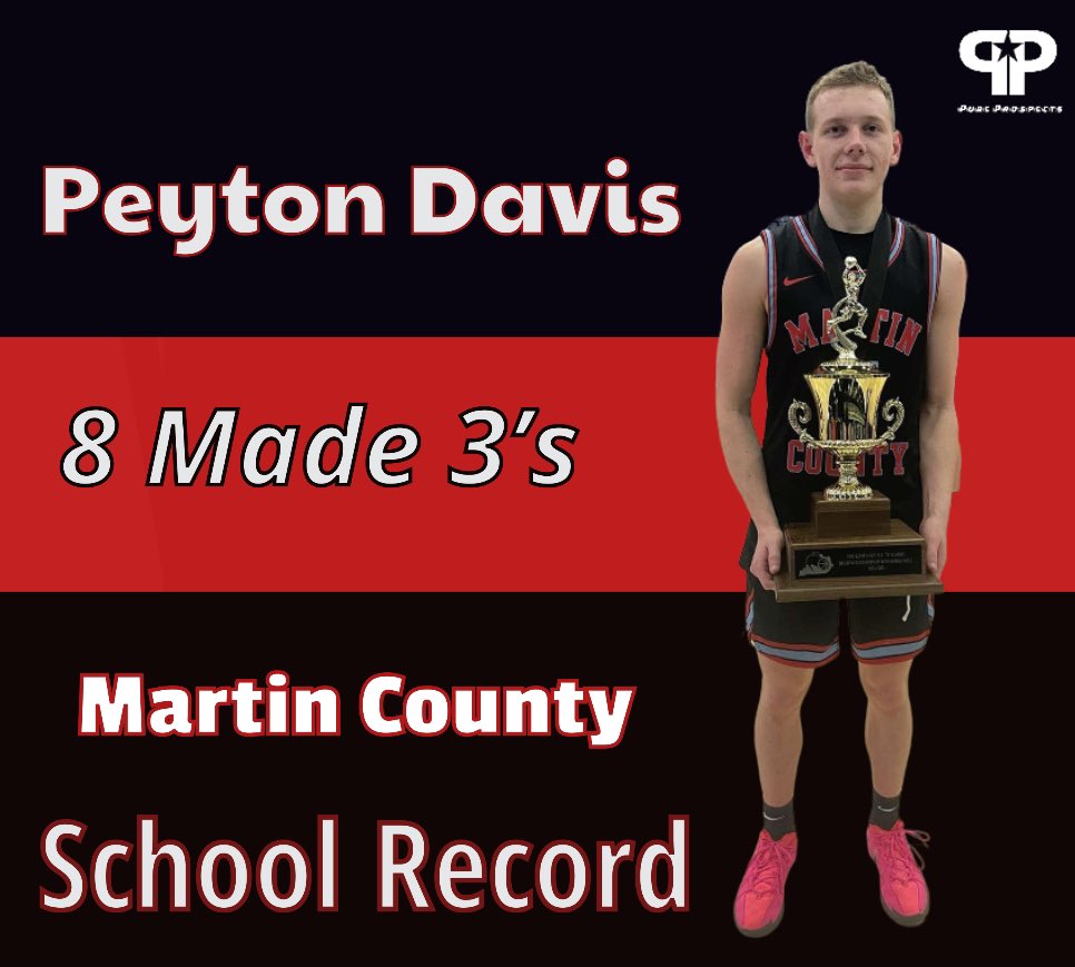 Pure Prospects tweet media