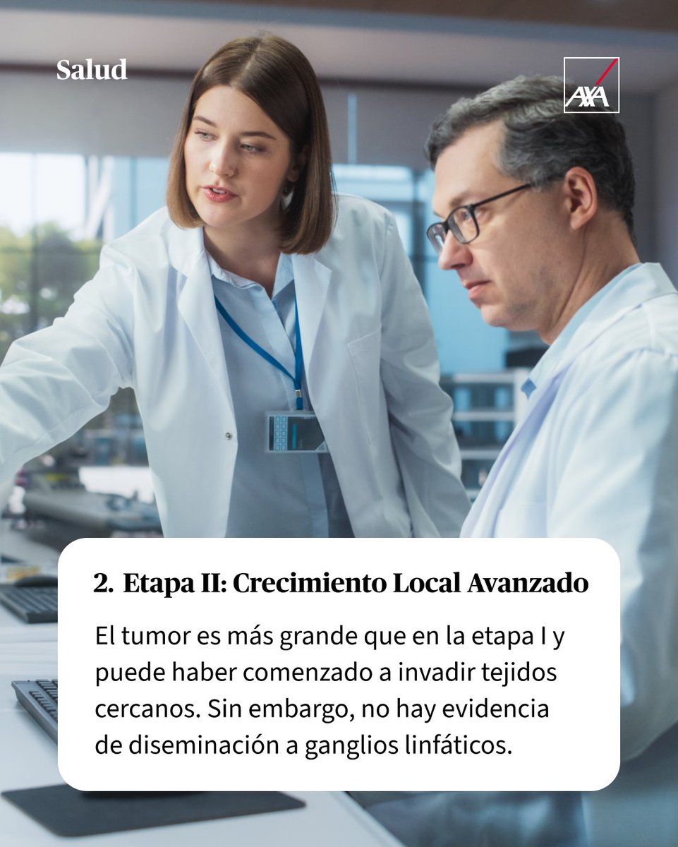 En el Día Mundial contra el Cáncer recordamos las 4 fases de la enfermedad y lo importante que es su detección temprana ​🎗️​ y recuerda que en AXA cuentas con nuestros programas preventivos y de detección precoz de enfermedades. bit.ly/4gtdcYD