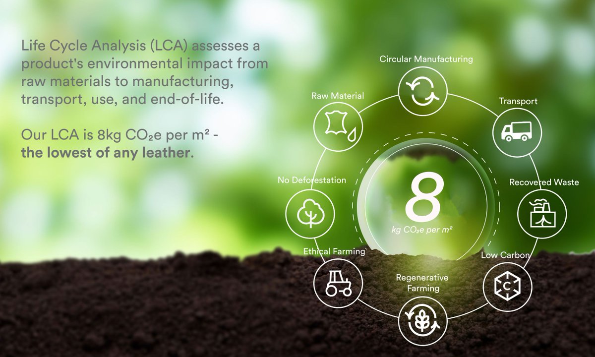 Why LCA is More Than a Snapshot?
Sustainability isn’t static, and neither is LCA. It’s a tool for continuous improvement: Are you curious about how LCA can evolve with your business? okt.to/l1tyHQ

#materials  #sustainability  #interiors  #TogetherWeGoFurther