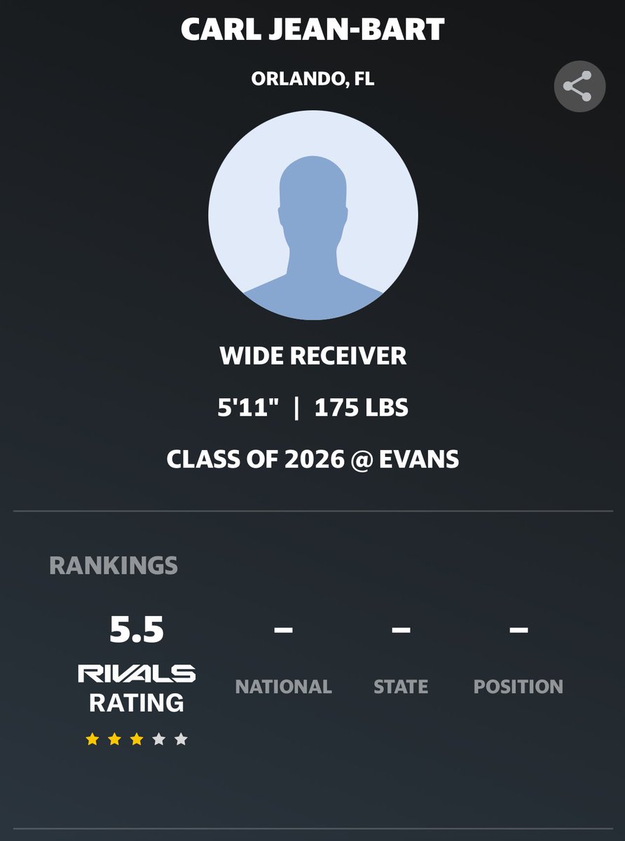 Carl Jean-Bart (@carljb26) on Twitter photo Truly blessed to be ranked a 3⭐️ on rivals #AGTG✝️ <a href="/EHSTrojanFTBL/">EHigh Trojans Football</a> <a href="/coachmalcj/">Malcolm Jones 🇺🇸</a> <a href="/OLCoachWilliams/">Coach Will</a> @rivals <a href="/CoachAJBrooks/">AJ Brooks/CertifiedDawgs🙏🏾👨👩👧🐶🖤🩸🤞🏾</a> <a href="/TomLoy247/">Tom Loy</a> <a href="/ChadSimmons_/">ChadSimmons</a> @On3Recruits <a href="/TheUCReport/">Billy Tucker</a> <a href="/DemetricDWarren/">Demetric D. Warren</a> <a href="/H2_Recruiting/">Hasani (H2) | Football Recruiting</a> <a href="/polk_way/">PolkWay</a> <a href="/Coach_Bergman/">Eric Bergman</a> <a href="/BattleCEO/">Chris Circo</a> Truly blessed to be ranked a 3⭐️ on rivals #AGTG✝️ <a href="/EHSTrojanFTBL/">EHigh Trojans Football</a> <a href="/coachmalcj/">Malcolm Jones 🇺🇸</a> <a href="/OLCoachWilliams/">Coach Will</a> @rivals <a href="/CoachAJBrooks/">AJ Brooks/CertifiedDawgs🙏🏾👨👩👧🐶🖤🩸🤞🏾</a> <a href="/TomLoy247/">Tom Loy</a> <a href="/ChadSimmons_/">ChadSimmons</a> @On3Recruits <a href="/TheUCReport/">Billy Tucker</a> <a href="/DemetricDWarren/">Demetric D. Warren</a> <a href="/H2_Recruiting/">Hasani (H2) | Football Recruiting</a> <a href="/polk_way/">PolkWay</a> <a href="/Coach_Bergman/">Eric Bergman</a> <a href="/BattleCEO/">Chris Circo</a>