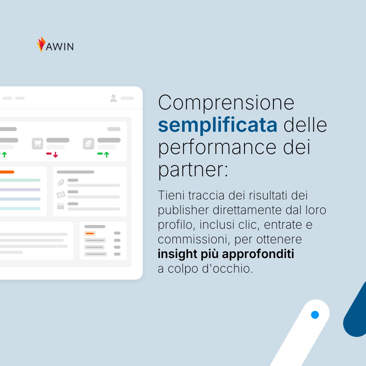 Awin Italia tweet media