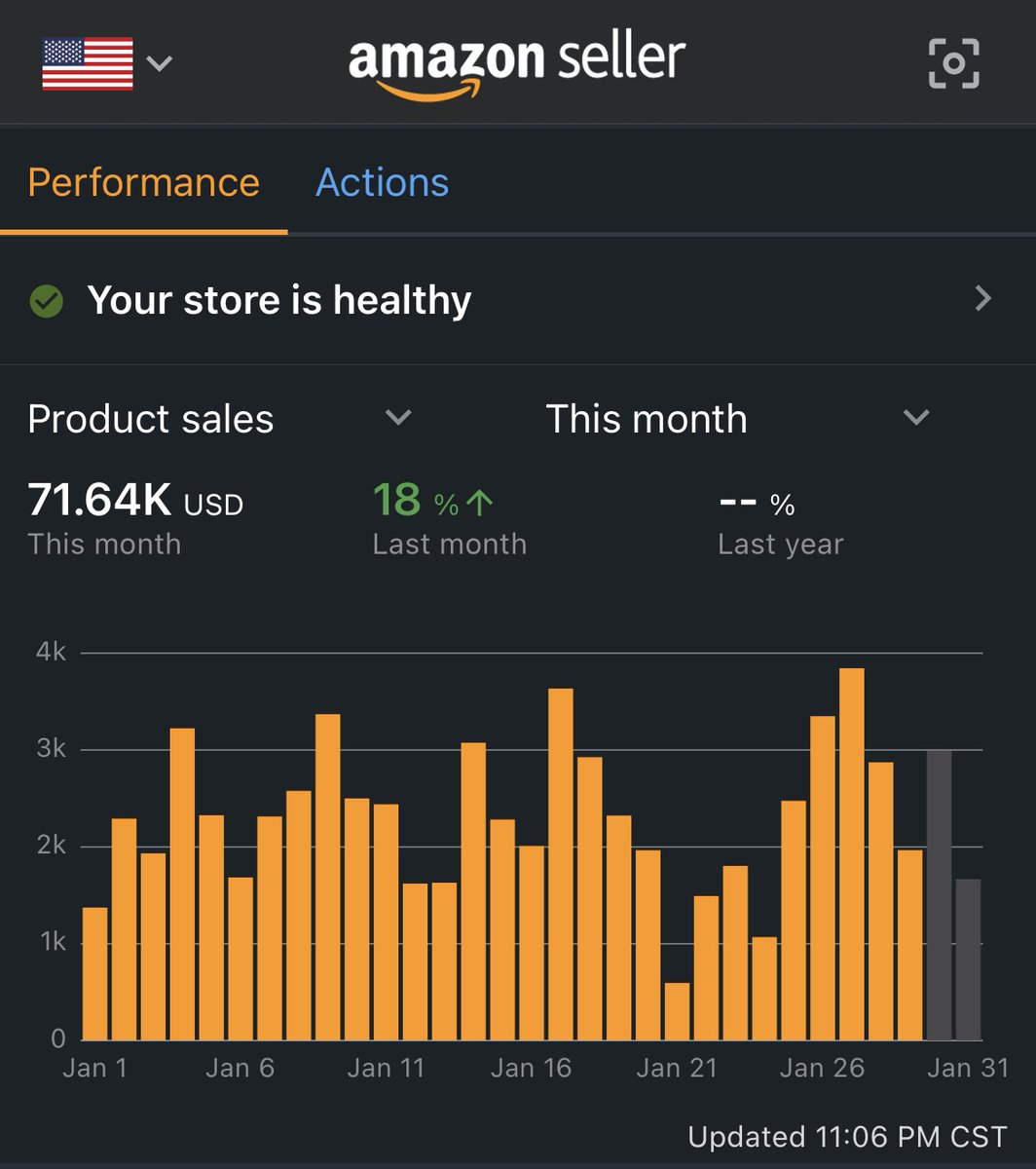 Salz / FBA tweet media