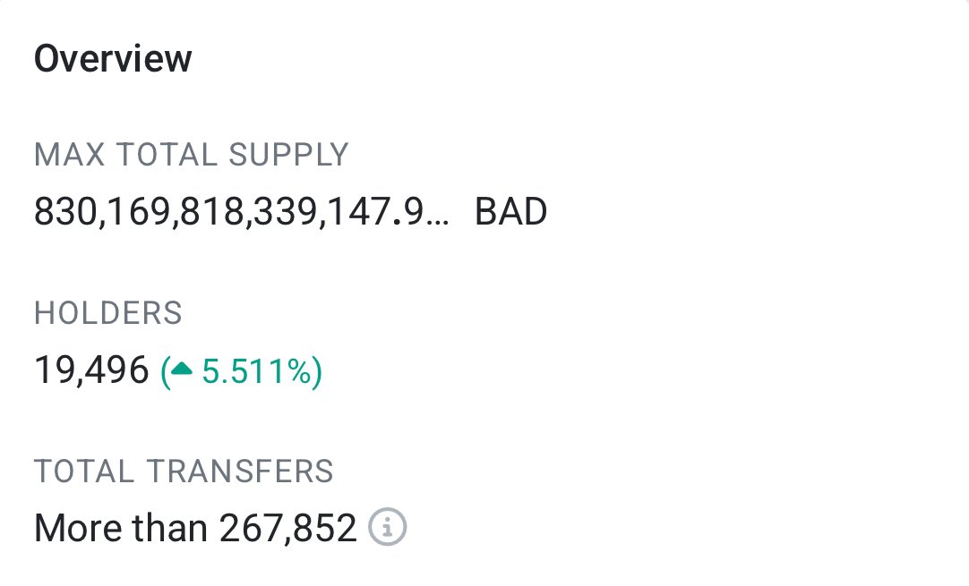 5% holder increase in the last 24H , 20K incoming 

$Bad <a href="/badideaai/">Bad Idea AI</a>