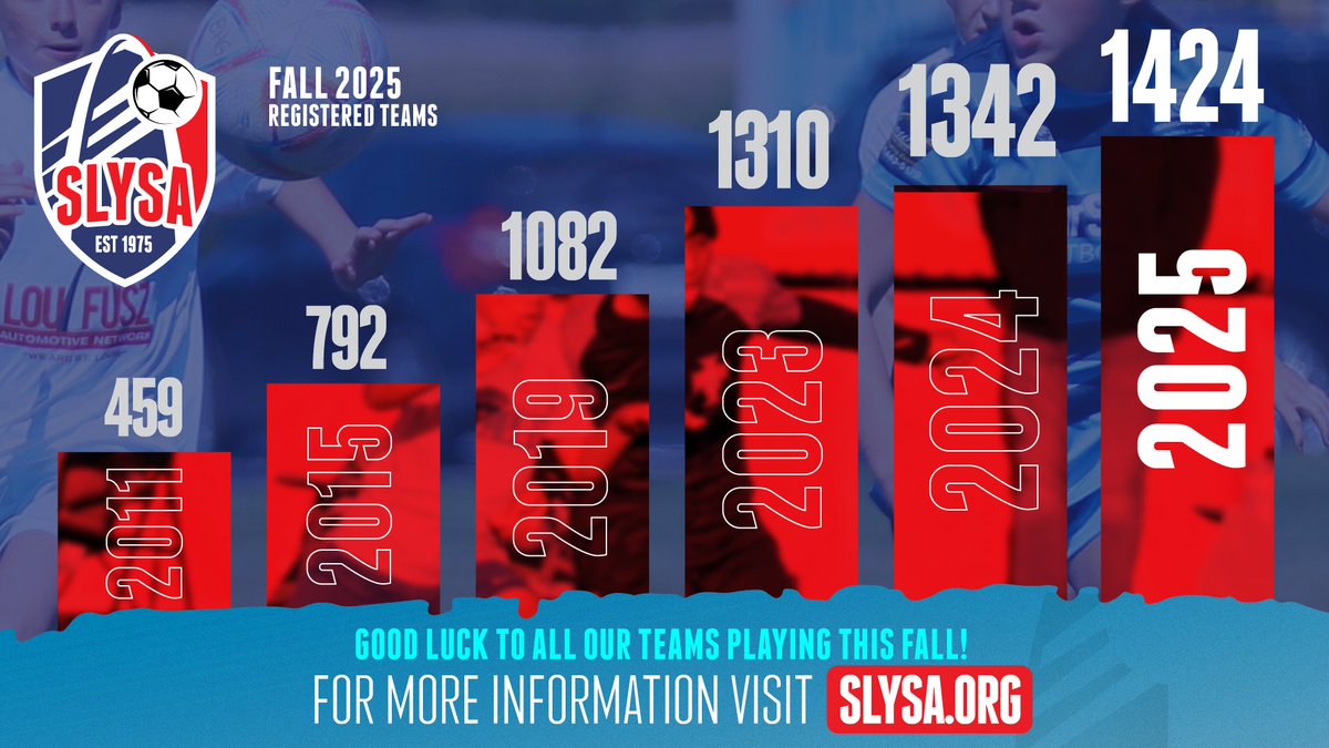 slysaleague tweet picture