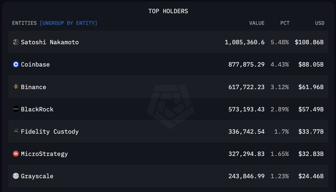TheNewsCrypto tweet media